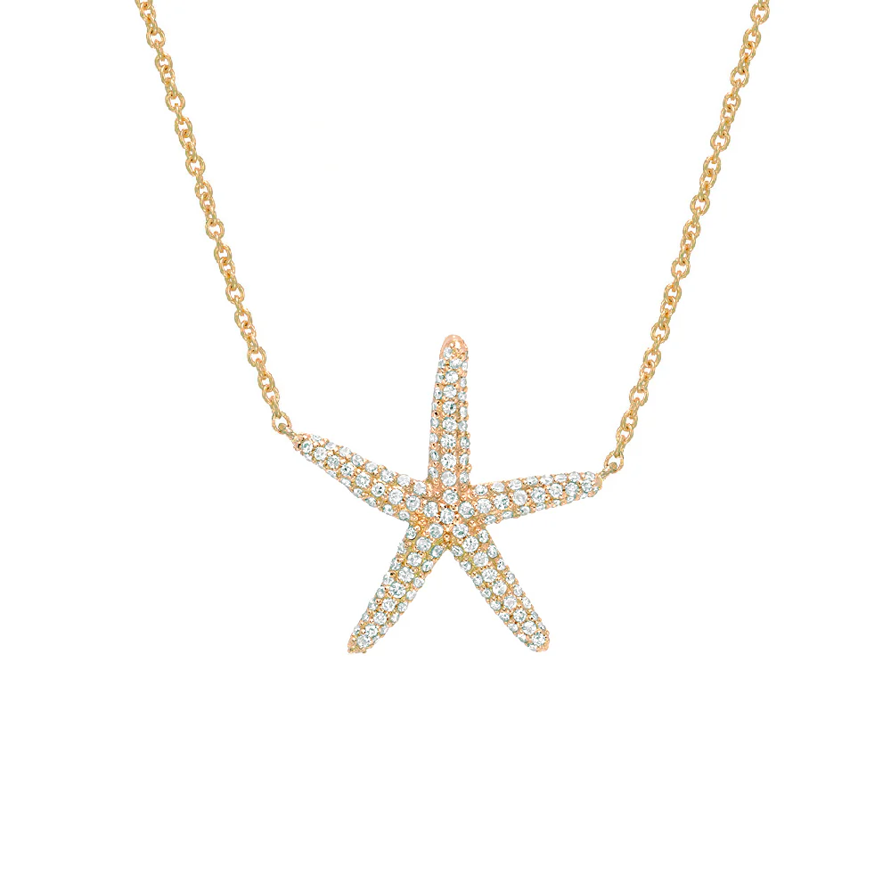 All Items not Gift Cards